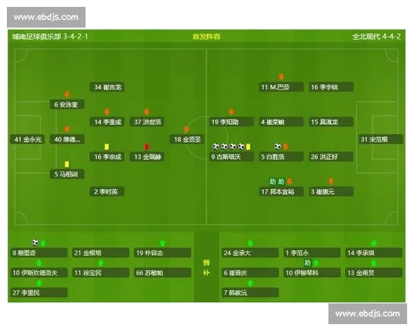 体育比分网页版实时更新覆盖多项赛事数据分析与观赛体验升级