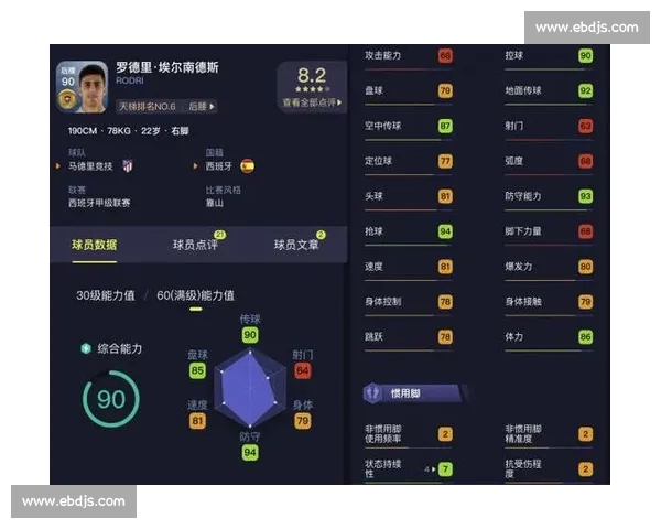从数据到战术全面解读足球赛后胜负关键因素与球员表现走势评析