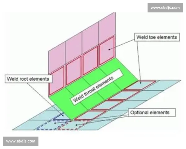 足球赛前数据全面解析与精准预测实战指南方法策略技巧分享提升胜率 - 副本 - 副本 足球赛前数据全面解析与精准预测实战指南方法策略技巧分享提升胜率 - 副本 - 副本
