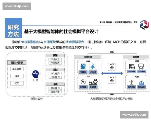 面向体育数据查询的智能分析平台与赛事洞察新标题服务升级与精准决策支持 - 副本 - 副本 - 副本 面向体育数据查询的智能分析平台与赛事洞察新标题服务升级与精准决策支持 - 副本 - 副本 - 副本