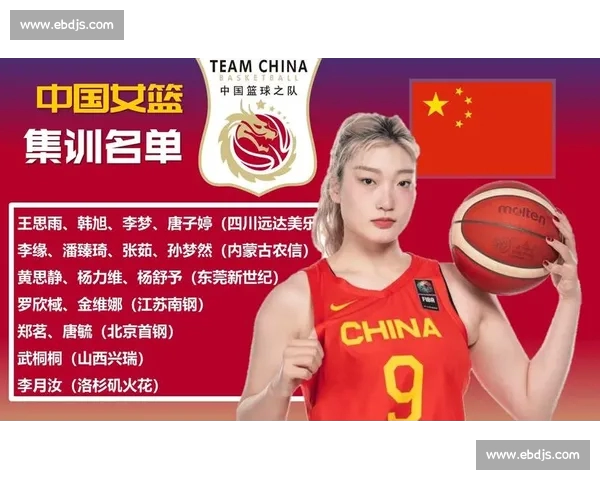 中国体育风云:全新奥运备战计划与未来十年运动发展趋势分析 中国体育风云:全新奥运备战计划与未来十年运动发展趋势分析