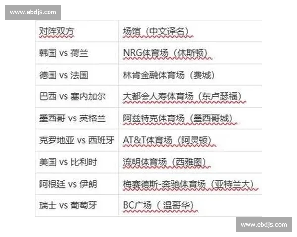 世界杯历届精彩比分回顾与数据分析：各大赛场最激烈时刻重温