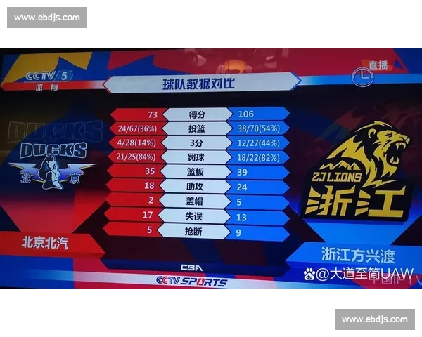 掌上篮球赛事全程直播即时比分与精彩集锦指南