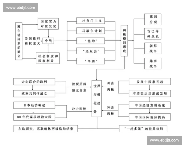 中超历史交锋数据深度解析与球队竞争格局演变趋势研究 中超历史交锋数据深度解析与球队竞争格局演变趋势研究